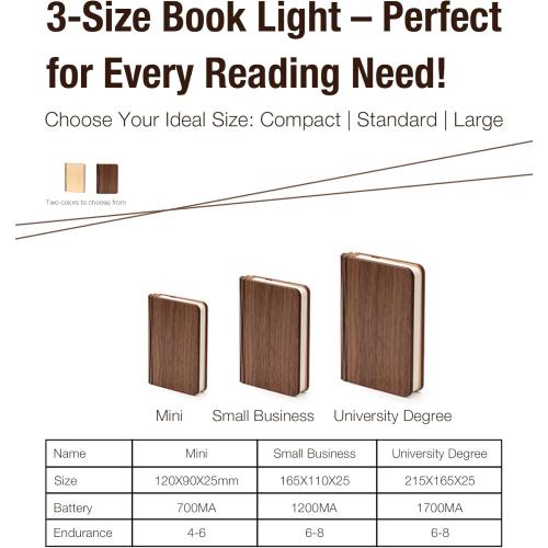 8.3 Inch Wooden Book Lamp, Book Lovers Gifts,Teacher Appreciation Gifts for Women, LED Ambient Lighting, Magnetic Mood Lighting for Home&Library Decor (Walnut)