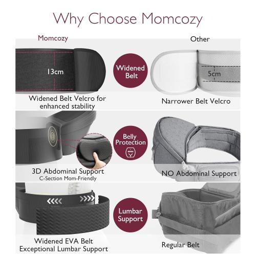 Momcozy Hip Seat Baby Carrier - Adjustable Waistband with Original 3D Belly Protector, Ergonomic Carrier with Various Pockets for Newborns & Toddlers up to 45lbs (Black, Medium)