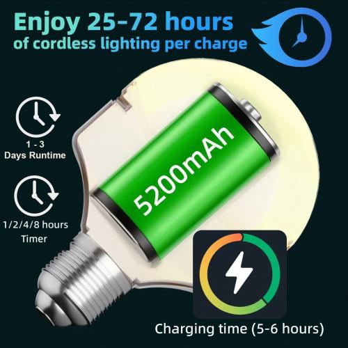 Wall Sconces Battery Operated Set of 2, Rechargeable Wall Sconce, 10 Colors Wireless Wall Sconces Set of Two, 5200mAh Dimmable Bulbs and Remote, for Bedroom Living Room, Hallway Decor (24 inch - Gold)