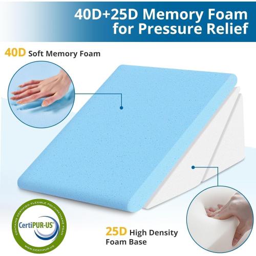 Sasttie Wedge Pillow for After Surgery, Adjustable Memory Foam Bed Wedge Pillow Headboard for Sleeping, Acid Reflux, Surgery Recovery, Neck & Back Support, White and Dark Grey