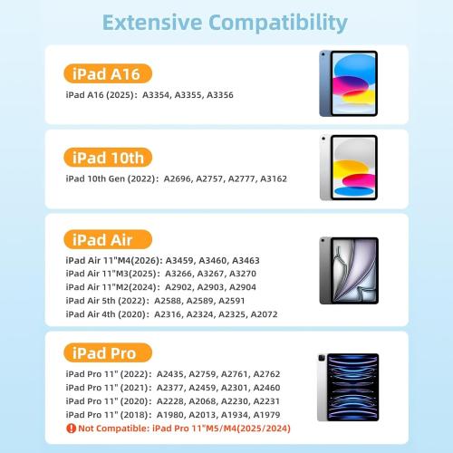 Akkerds for iPad A16 Case with Keyboard - 7 Colors Backlit Keyboard for iPad 10th Generation/iPad Air 11 Inch - Wireless Folio Cover for iPad Air 10.9 Inch/iPad Pro 11 Inch 2022/2021/2020 -SkyBlue