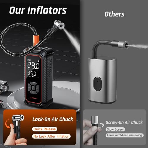 OlarHike Tire Inflator Portable Air Compressor, Dual Power-3 * 2000mAh & 12V DC