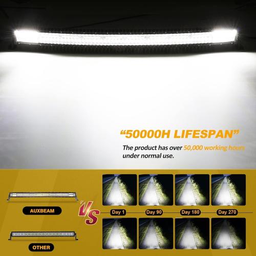 Auxbeam 42 Inch LED Light Bar, 240W Curved Off Road Amber White Combo Beam | 6 Modes Series, White & Amber Switchback, Memory, Restore & Sync Functions, Warning Strobe, Built for Fog, Rain & Offroad