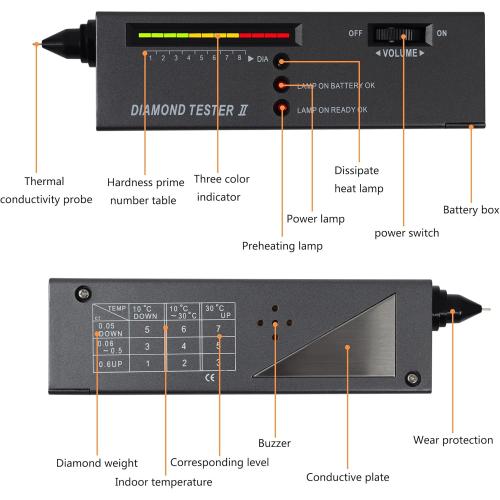 Black MIUONO Diamond Tester, Professional Diamond Gem Tester Pen with 10x Magnifier and Tweezers for Novice and Expert (Battery Included)