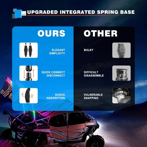 2PCS 3FT Whip Lights with Upgraded Spring Base, Spiral RGB Chasing Led Whip Lights for Side by Side, APP & Remote Control Music Led Whips with Rocker Switch for UTV ATV RZR SXS Can-Am