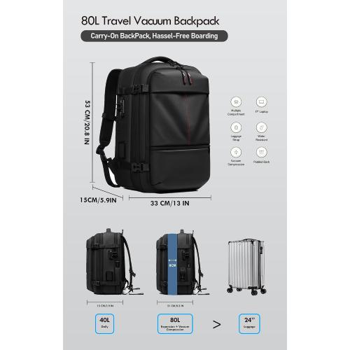 Vacuum Seal Backpack Travel with Built-in Pump 80L Expandable Travel Backpack with Vacuum System, TSA Lock Water Resistant Carry-On Backpack