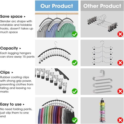 3 Pack Legging Organizer for Closet Hanging, Pants Hangers with Clips Holds 45 Leggings, Shorts, Skirts, Jeans, Hats, Pants Hangers Space Saving Clothes Racks Closet Organizers and Storage, Black