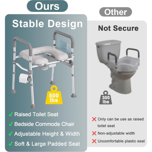 HOMLAND Toilet Seat Riser with Handles for Seniors, Removable Bedpan, 500lb | Aluminum Reinforced Crossbar, Padded Seat, Handicap Elevated Rised Toilet Seat for Elderly, Bedside Commode, Fit Any Toilet