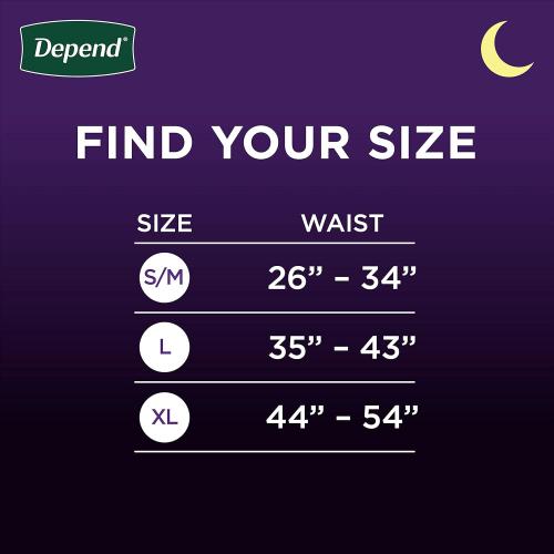 Depend Night Defense Adult Diapers, Incontinence Underwear for Men, Disposable, Overnight, Small/Medium, Grey, 26 Count, Packaging May Vary