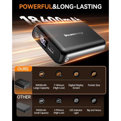 18400mAh Heated Vest Battery Pack Compatible with ORORO and Venustas, 7.4V Battery Pack for Heated Vest, with LED Display Portable Power Bank for Heated Vest, Jacket, Pant(No for 5V Heated Device)