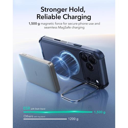 ESR for iPhone 17 Pro Case with Stash Stand, 7X Military-Grade Drop Protection with Camera Control, Shock-Absorbing Phone Rugged Cover, Compatible with MagSafe Accessories, Cyber Series, Blue