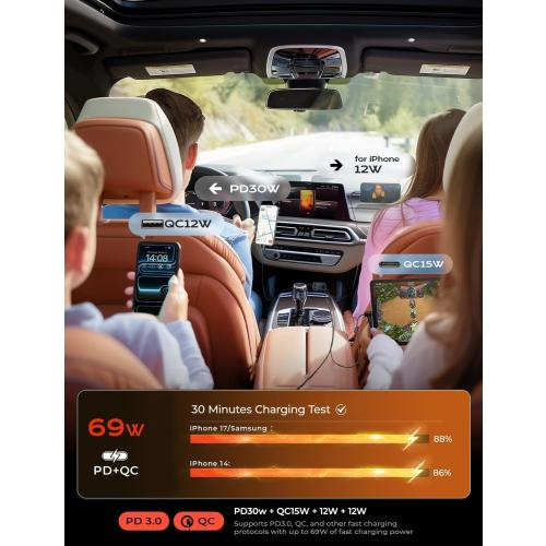 LISEN Retractable Car Charger, 69W Cars Adapter USB C Fast Charger, Car Accessories for Women Men, Christmas for Gifts for Dad Mom, Gifts for Women Men, for iPhone 17 Pro Max Air 16 15 14 13 Plus