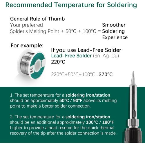 YIHUA 8786D I 2 in 1 Hot Air Rework and Soldering Iron Station with °F /°C, Cool/Hot Air Conversion, Digital Temperature Correction and Sleep Function