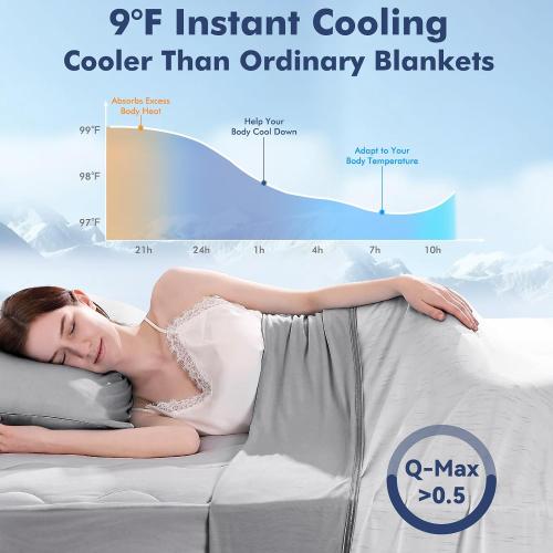 Elegear Double-Sided Arc-Chill® 3.0 Cooling Blanket for Hot Sleepers, King