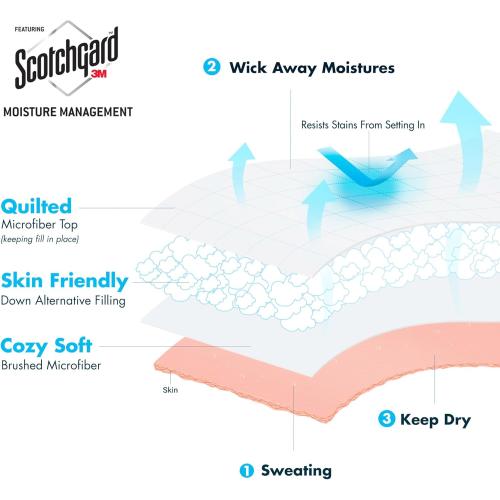 Full/Queen Madison Park Windom Down Alternative Blanket, Premium 3M Scotchgard Moisture Wicking Treatment, Lightweight and Soft Bed Cover For All Season, Satin Trim, Navy