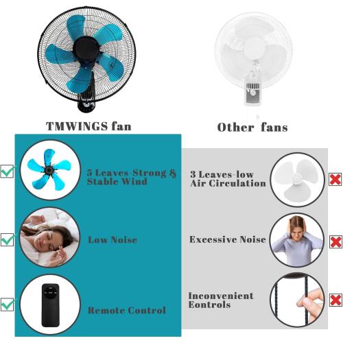 20 Inch Wall Mount Fan with Remote, 3-speed Wall Oscillating Quiet Fan with 5 Blades, Adjustable Tilt and Timing, High Velocity Wall-Mounted Fans for Bedroom, Gym, Office, Warehouse, Garage, SILVER, see the pictures