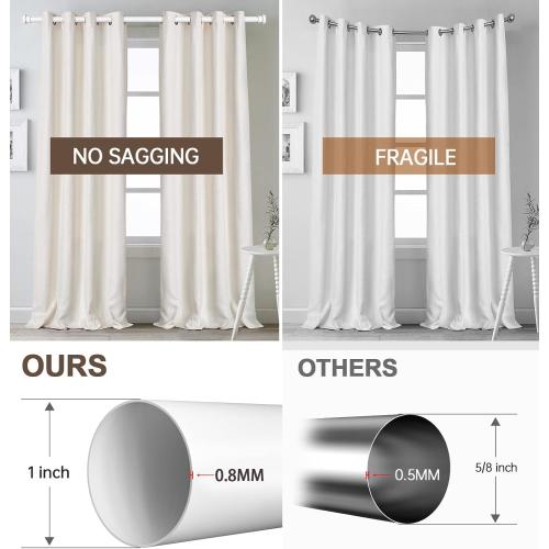 Size 66 to 120 Color White  White Curtain Rods for Windows 66 To 120 Inch, 1 Inch Heavy Duty Adjustable Curtain Rod With Modern Decorative End Cap Finials WIth Brackets【NOT TENSION ROD】