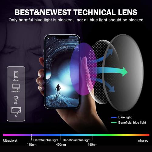 DOOViC Reading Glasses 3.0 Blue Light Blocking Computer Readers for Men Women, Anti UV/Glare/Fatigue 4 Pack