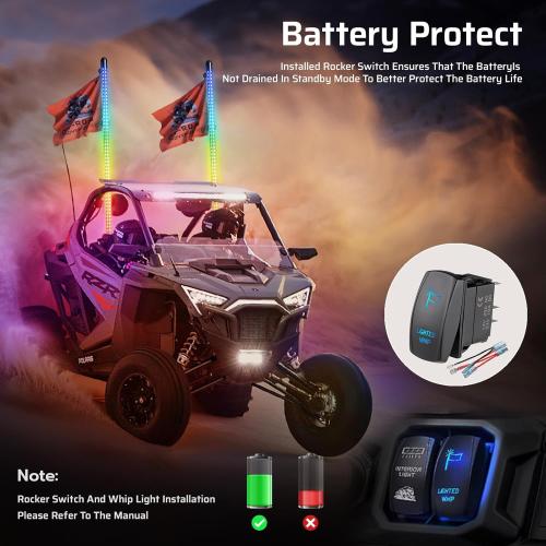 Ehaho 2 Pack 3FT LED Whip Light with Speed Sensing, Whip Lights with Spring Base, Tri-Sided RGB Illuminated Whip Light with Rocker Switch, App & Remote Control for UTV ATV Polaris RZR SXS Can-Am Truck