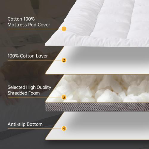 Queen Size Mattress pad inch 60*80 inches Stretchable Pockets, Soft Pillow Top Mattress Pad for Back Pain Relief with Breathable Air Mesh Sides