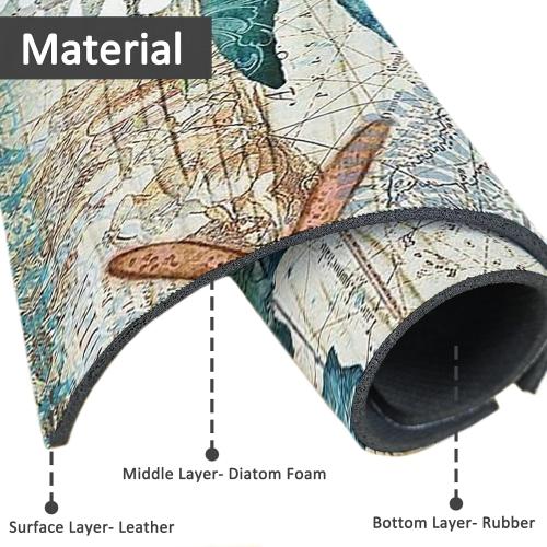 24 X 5.5 Kitchen Sink Splash Guard Faucet Mat Sea Turtles Super Absorbent Fast Drying Faucet Guard & Draining Mat Sink Splash Guard Behind Faucet for Kitchen, Bathroom