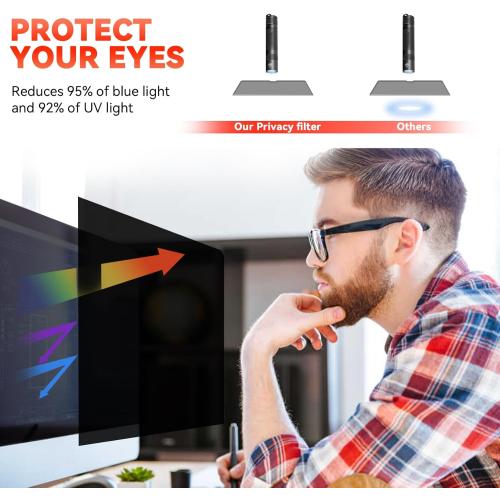 J J-Dream [2 Pack] 22 Inch Privacy Screen for Computer Monitor Blue Light Screen Protector Anti Glare Anti-Scratch Monitor Privacy Shield Screen 22 Inch 16:10 Aspect Ratio