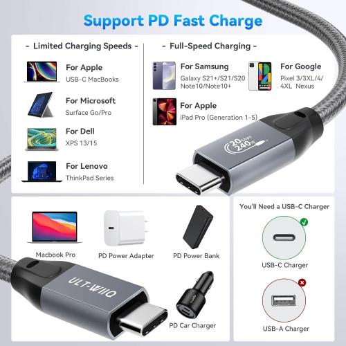 ULT-WIIQ 3.3FT Nylon Braided USB C to USB C 3.2 Gen 2 x 2 Video Cable for Monitor, 8K@30Hz 4K@144Hz/60Hz Display Cable, 20Gbps Data Transfer, PD 3.1 Supports 240W Fast Charging, for Laptop, PC, SSD…