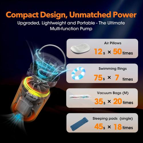 2.0 Electric Portable Air Pump 1300mah Battery Rechargeable Pump Ultra-Mini Inflator/Deflator Pump for Swimming Rings air Mattress Bed Pool Toy