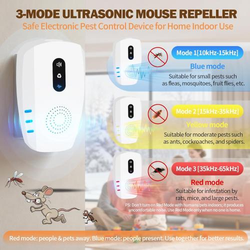 2026 Upgraded Ultrasonic Indoor Pest Repeller, 3-Mode Mouse Traps, 6 Pack