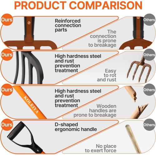 KOLEIYA 4-Tine Garden Fork,Heavy Duty Pitch Fork for Gardening,Digging Fork and Spading Fork for Loosening Soil,Compost Fork with Fiberglass Handle,45 Inch