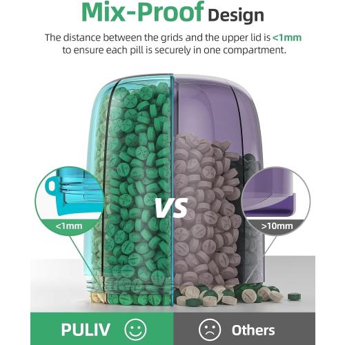 PULIV Large Pill Bottle Organizer, Supplement Organizer for Holding 6 Various Vitamins, Pill Box Case with Anti-Mixing & Wide Opening Design, Easy to Retrieve Meds and 20 Pcs Stick-on Labels, Blue
