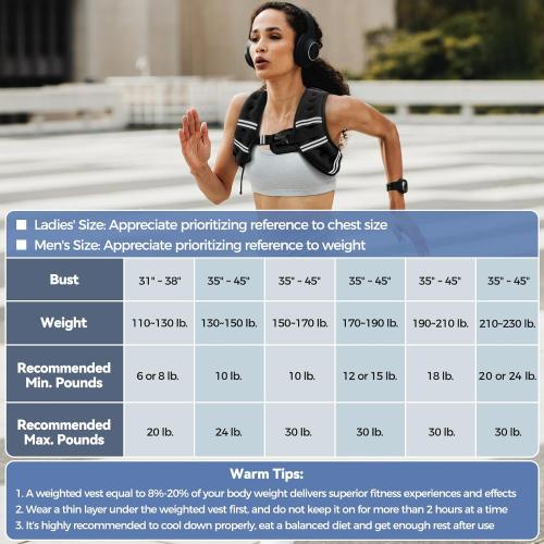 Zeerun Weighted Vest for Women & Men with Reflective Stripe and Adjustable Buckle, Comfortable & Durable Rucking Vest for Walking, Running & Strength Training