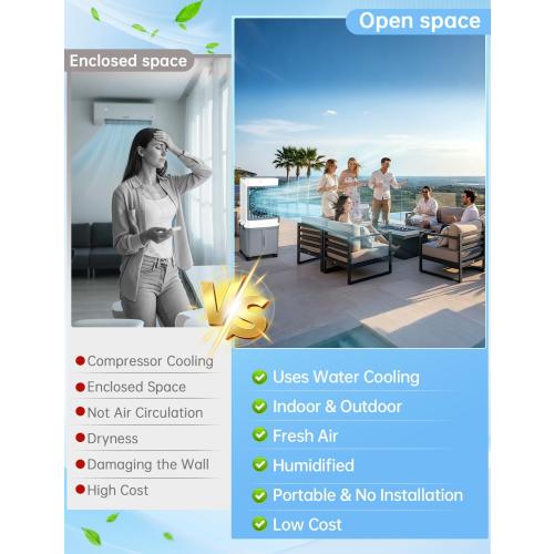 Swamp Cooler, Portable Air Conditioners 10-Gal Evaporative Air Coolers with Detachable Tank, Windowless AC Unit with 3 Speeds, 120° Swing, Cooling Fan That Blow Cold Air for Garage, Patio, Apartment
