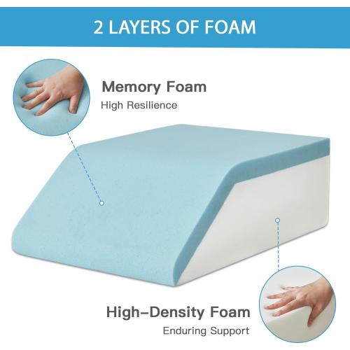 Leg Pillow Elevation Blood Circulation, Leg Wedge for Elevation for Swelling, Leg Elevating Pillow for After Surgery, Memory Foam Foot Knee Pillow for Back Sleeping 23.6×16.8×8 Inch White/Grey