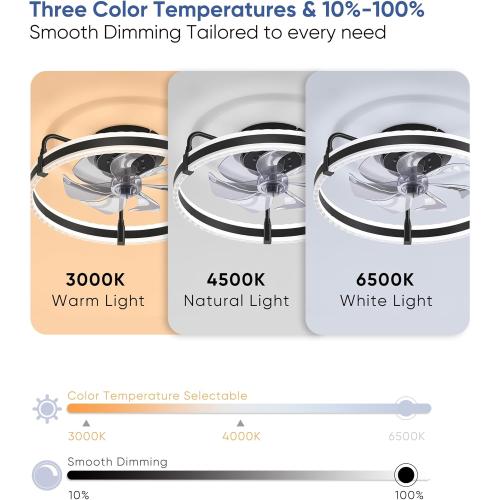 Ceiling Fan with Lights, 20'' Low Profile Ceiling Fans, 3000-6500K Dimmable Fandelier LED Fan Light, Black Modern Flush Mount Ceiling Fan, 6 Speeds Reversible DC Motor Noiseless for Bedroom, Kids Room