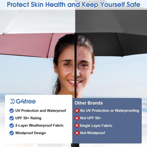 G4Free UPF 50  UV Protection Large Travel Umbrella 46 Inch Double Layer Auto Open Close Windproof Sun Blocking Umbrella