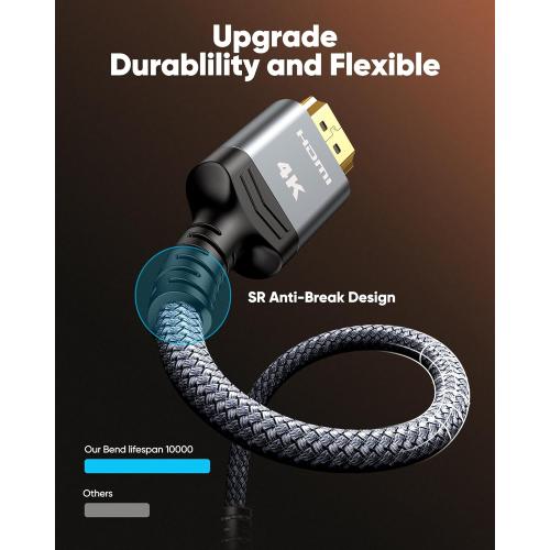 HDMI Cable 6.6 ft, Highwings 4K HDMI 2.0 Cord with High-Speed No Flickering, Nylon Braided & Gold-Plated Connectors, HDR, Ethernet, ARC, 3D, HDCP 2.2, Compatible with 4K TVs, Monitor, Streaming Device