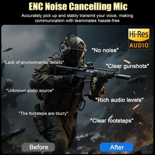 2.4GHz Wireless Gaming Headsets for PS5/PS4/Switch, New RGB Bluetooth 5.4 Noise Cancelling Gaming Headphones with 7.1 Surround Sound, 40mm Drivers, 276g Ultraligero, Memory Foam, 40Hrs Audífonos Gamer