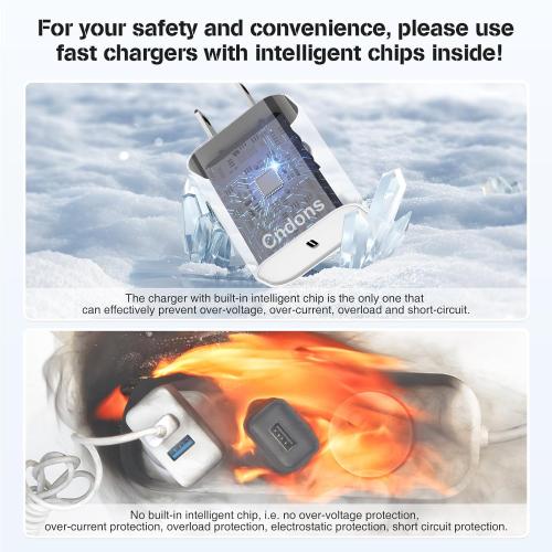 Fast Charger for iPhone 17 16 15 Charger 3Pack, 6 6 10ft USB-C to USBC Cable Cord &20W Type C Block Fast Charging for iPhone 17/16/15 Pro Max,Pro,Plus,16e,17 Air, iPad Pro/Air/Mini