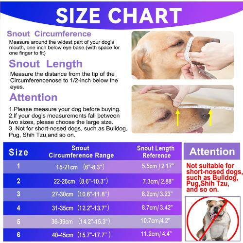 Dog Muzzle, Basket Muzzle Anti Biting Chewing, Sturdy Lightweight Allows Panting Drinking, for Small Medium Large Dogs, Suitable for Grooming Trimming Training (Transparent, Size5)