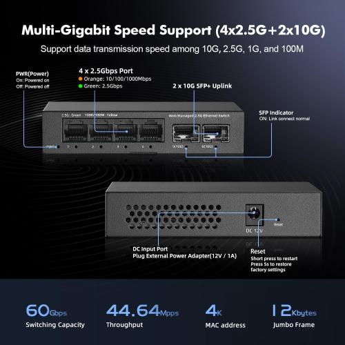 Black 6 Port 2.5G Managed Switch, 4 x 2.5Gbps Base-T Ports and 2 x 10G SFP  Slot, Support LACP/QOS/VLAN/IGMP, Mini Metal Fanless YuLinca 2.5Gb Easy Web Wallmount Switch