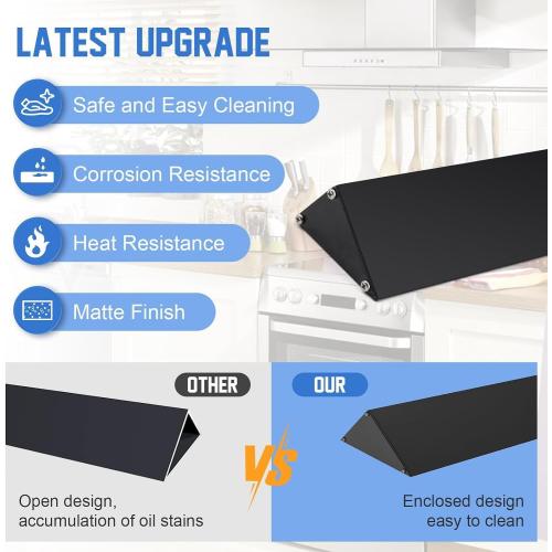 Slide-in Range Rear Filler Kit W10113901A, Stove Gap Universal Triangular Filler Strip, Cooktop Trim Kit Between Stove and Backsplash for Whirlpool & Most Brand, Durable Aluminum, Black