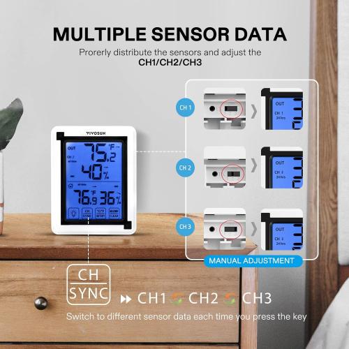VIVOSUN Portable Greenhouse Heater with Adjustable Thermostat and Digital Thermometer and Hygrometer with 3 Remote Sensors, Indoor Outdoor Temperature and Humidity Monitor
