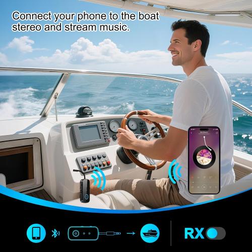 Ultra Pro Bluetooth Transmitter Receiver, Wireless Adapter for Airplane/TV