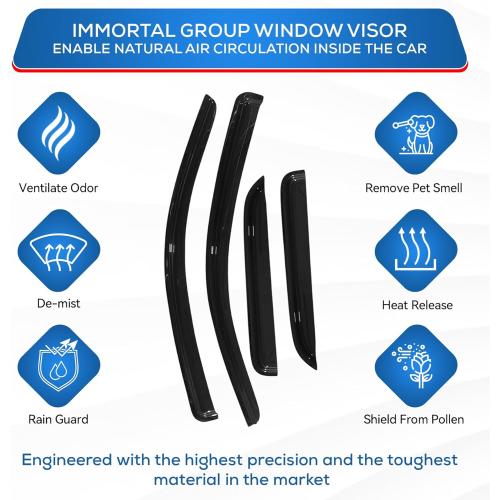 IG Window Visor for 1980-1996 Ford Bronco & F150-F350, Rain Guard Tape-On Durable Side Vent Window Deflector for Ford F250 HD 1997