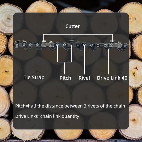 [4 Pieces] 10 Inch Chainsaw Chain with Replacement Guide Bar S40 3/8 LP Pitch .050 Gauge 40 Drive Links, 10 Chains Fit For Remington, Sunjoe, Greenwork, Echo, Craftsman and more (3Chains 1Bar)
