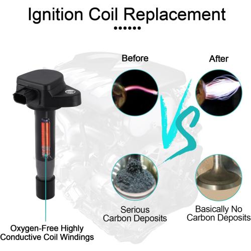 UF603 Ignition Coil Pack Set of 6 & 97390 Spark Plugs 3.5L 3.7L For Acura MDX RDX RL TL TSX ZDX for Honda Accord Crosstour Odyssey Pilot Ridgeline 2008-2015 V6 30520R70A01