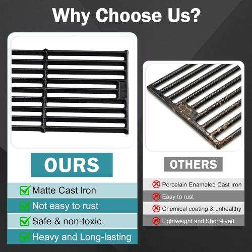 Criditpid Grill Grates Replacement for Char Griller 5050, 5650, 2121, 3001, 5072, 2123, 3072, 2828, 3030, 4000, King Griller 3008 5252, 19 3/4 Cast Iron Cooking Grid for Chargriller Duo 5050 Parts