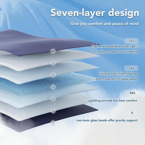 Size Queen Color Blue Topcee Weighted Blanket for Adults (20 lbs, 60 x 80) Queen Size Soft Cooling Heavy Blanket Sleeping, Apply to 190-210 lbs Body, Thick Breathable Blanket with Glass Bead, Easy Care