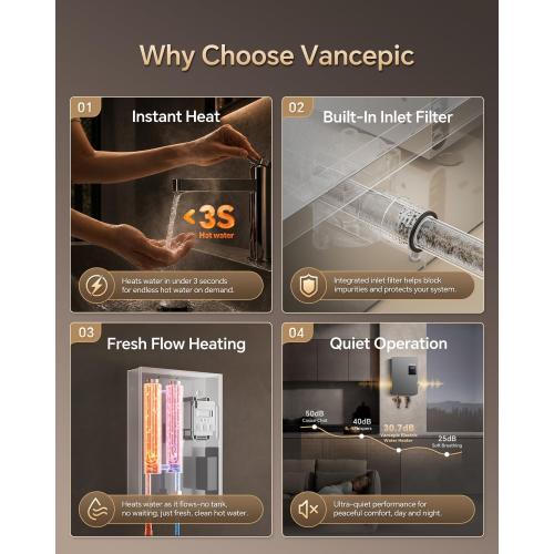 Vancepic 14kW Tankless Water Heater Electric 240V, Instant Hot Water On Demand, Self-Modulating Energy Saving, LED Display, Compact Space-Saving Design
